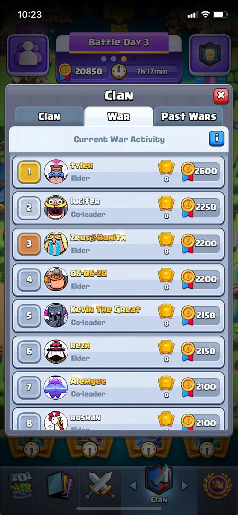 clash royale demographics|Clash Royale Entire Player Base Statistics : .
